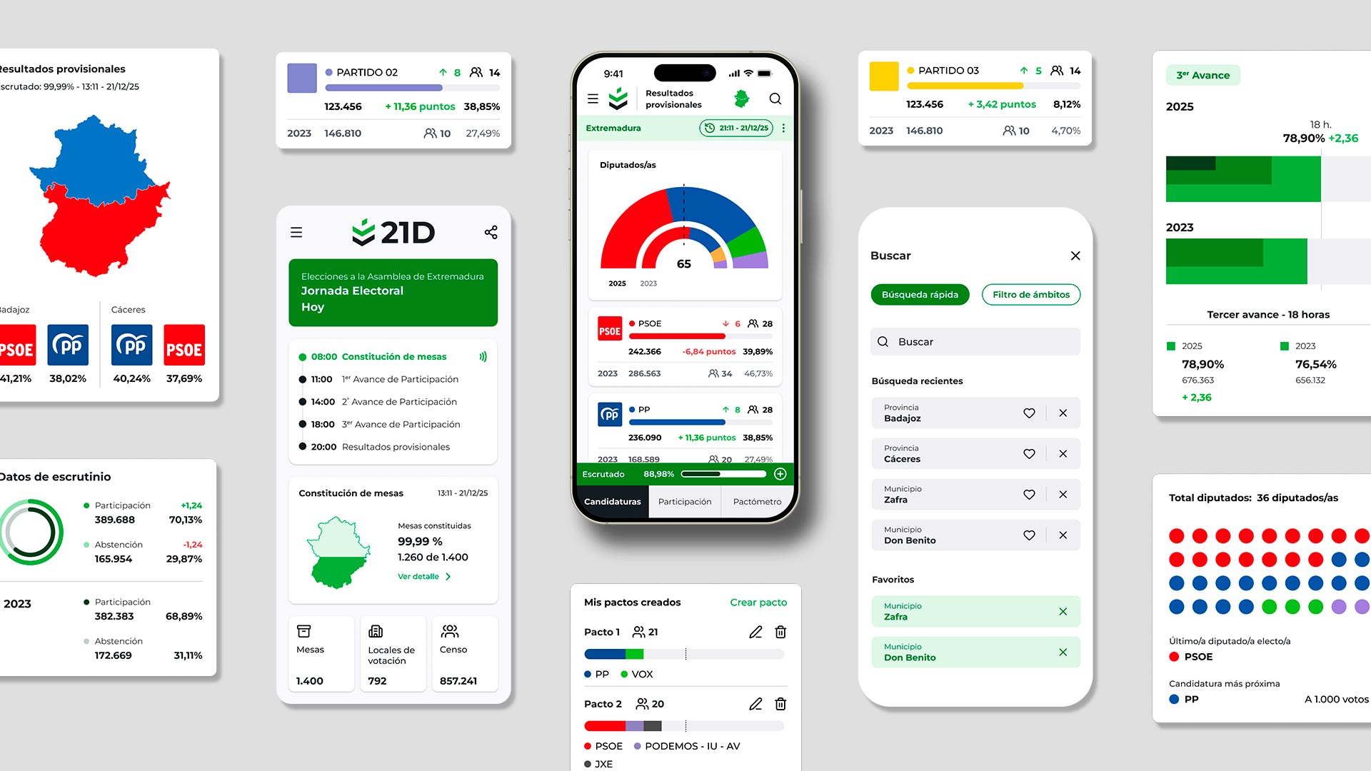 Diseño UI/UX de la app móvil para la consulta de resultados de las Elecciones a la Asamblea de Extremadura de 2025.