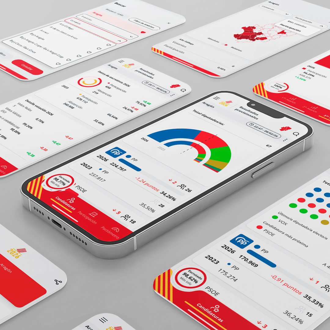 Diseño UI/UX de app de consulta de Elecciones de Aragón 2026
